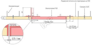 Paint access doors Paint access doors